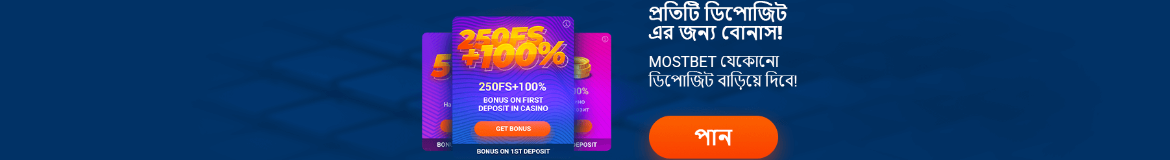 101 Ideas For Mostbet Bookmaker and Online Casino in India